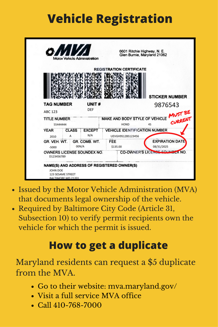 MVA issued vehicle registration is required